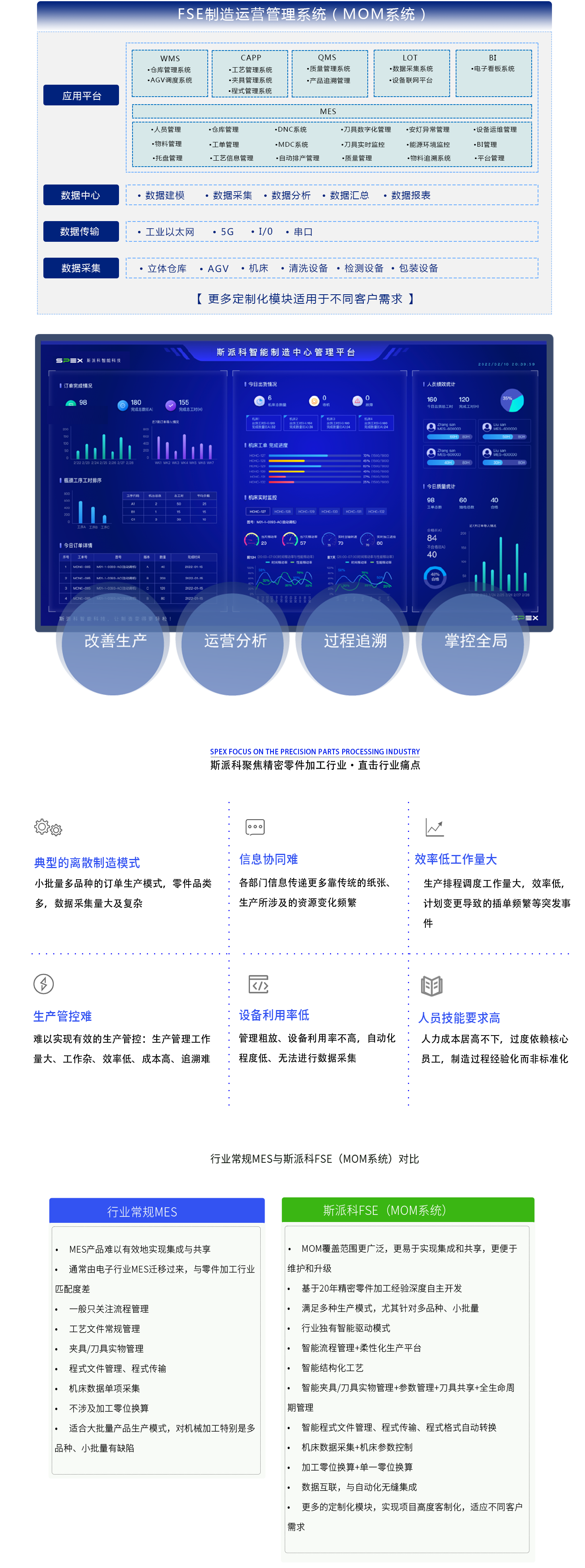 FSE頁面2.png